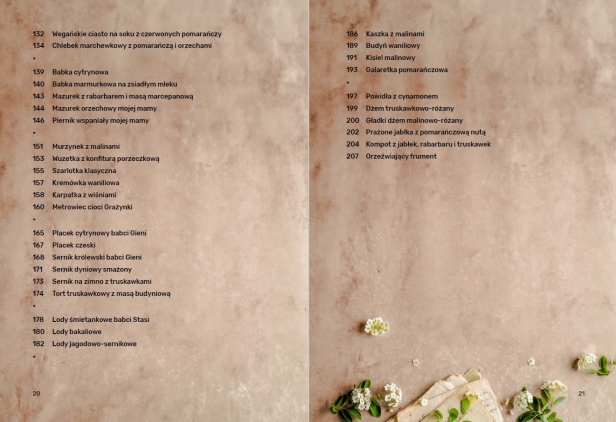 comfort food pełen słodkich wspomnień spis treści (2).jpg